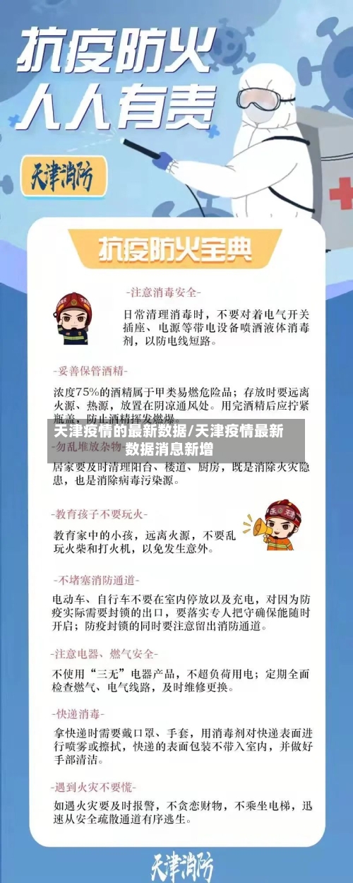 天津疫情的最新数据/天津疫情最新数据消息新增-第1张图片