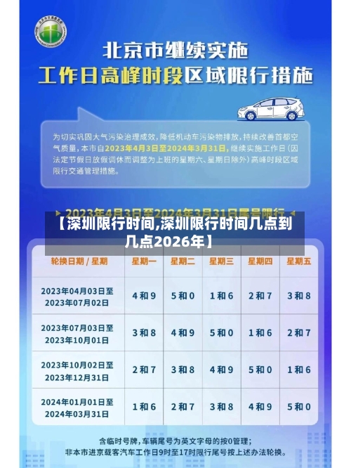 【深圳限行时间,深圳限行时间几点到几点2026年】-第1张图片