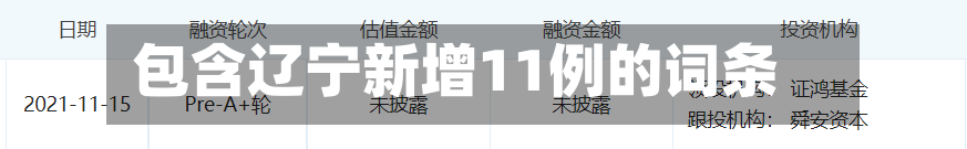 包含辽宁新增11例的词条-第1张图片