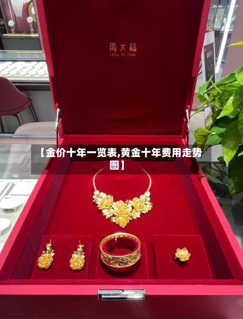 【金价十年一览表,黄金十年费用走势图】-第1张图片