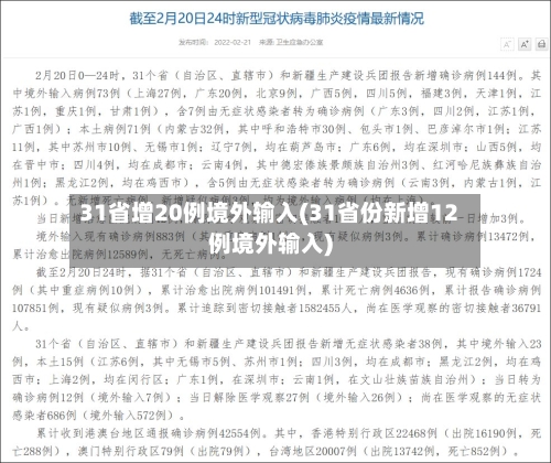 31省增20例境外输入(31省份新增12例境外输入)-第2张图片