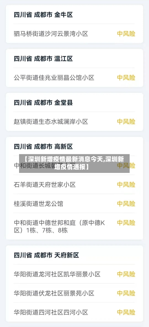 【深圳新增疫情最新消息今天,深圳新增疫情通报】-第3张图片