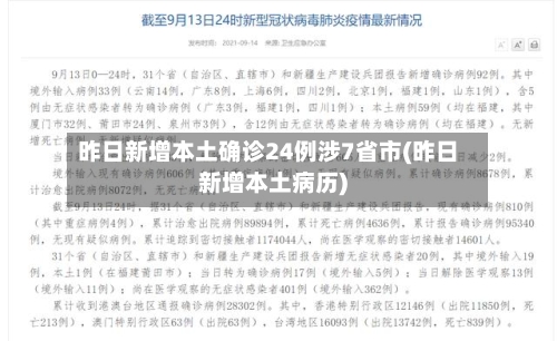 昨日新增本土确诊24例涉7省市(昨日新增本土病历)-第1张图片