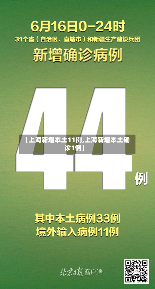 【上海新增本土11例,上海新增本土确诊1例】-第2张图片