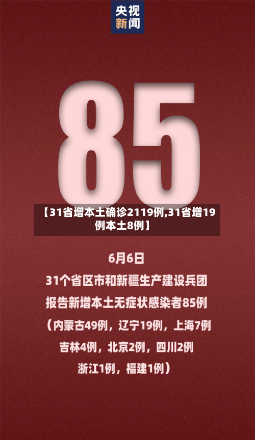 【31省增本土确诊2119例,31省增19例本土8例】-第2张图片