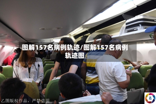 图解157名病例轨迹/图解157名病例轨迹图-第1张图片