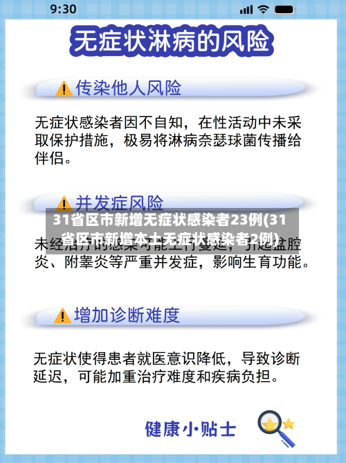 31省区市新增无症状感染者23例(31省区市新增本土无症状感染者2例)-第3张图片