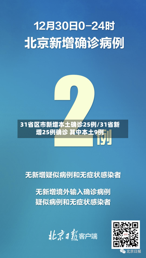 31省区市新增本土确诊25例/31省新增25例确诊 其中本土9例-第3张图片