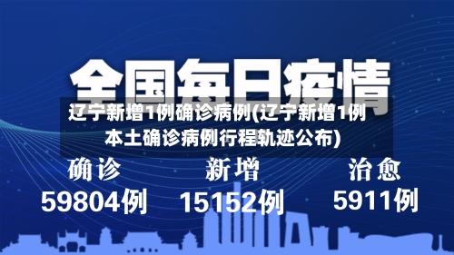 辽宁新增1例确诊病例(辽宁新增1例本土确诊病例行程轨迹公布)-第1张图片