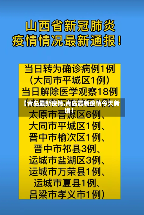 【青岛最新疫情,青岛最新疫情今天新增】-第1张图片