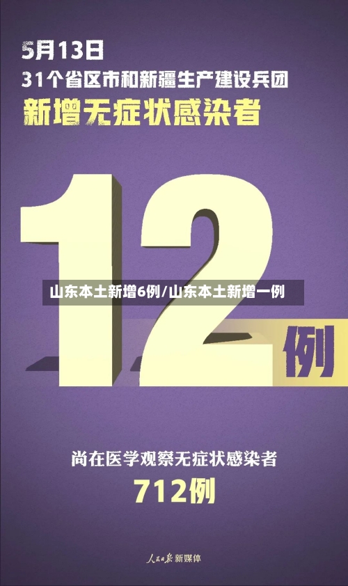 山东本土新增6例/山东本土新增一例-第3张图片