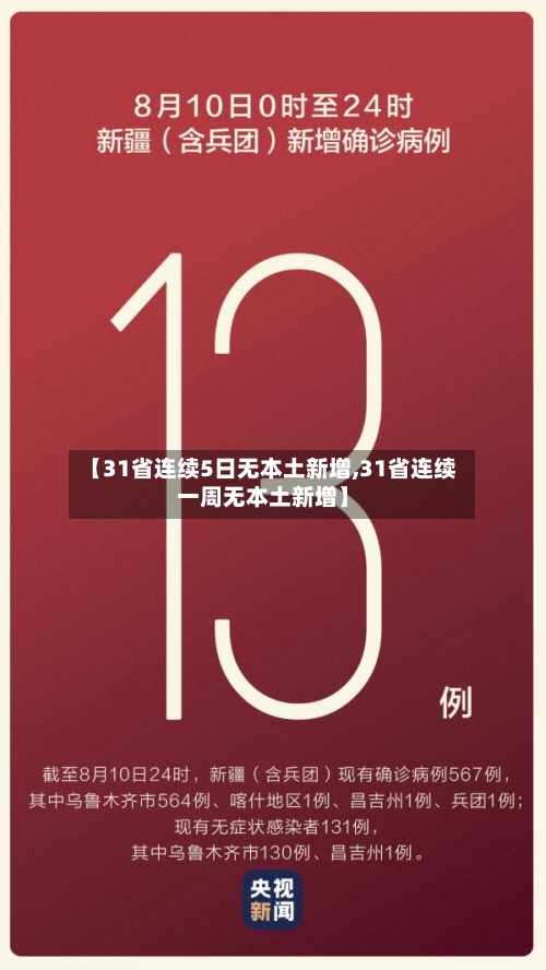 【31省连续5日无本土新增,31省连续一周无本土新增】-第3张图片