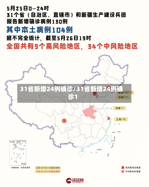 31省新增24例确诊/31省新增24例确诊1-第3张图片