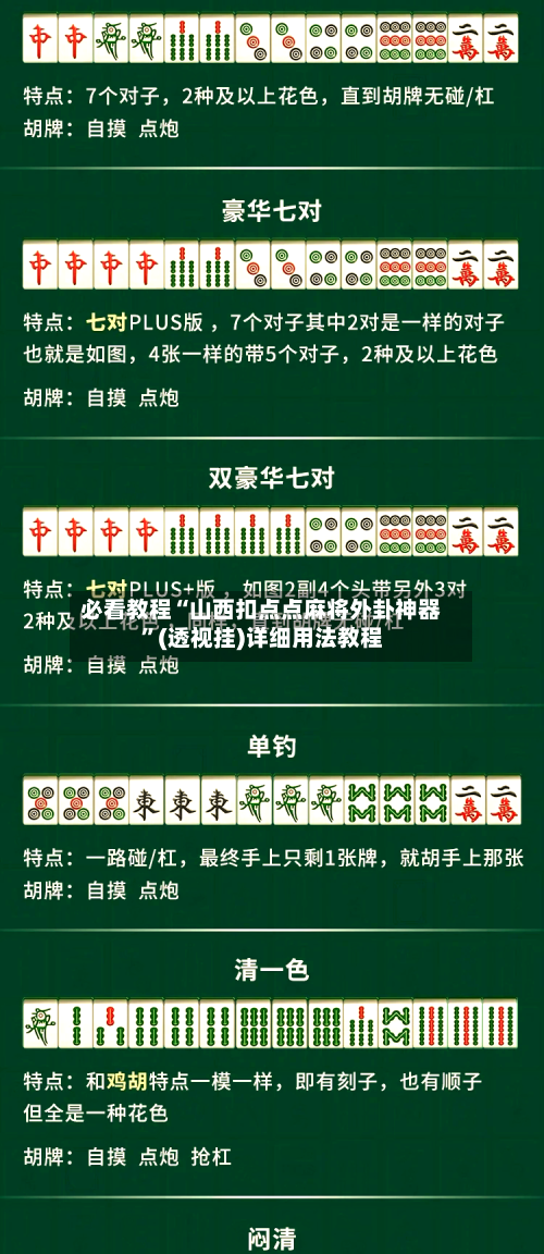 必看教程“山西扣点点麻将外卦神器”(透视挂)详细用法教程-第1张图片
