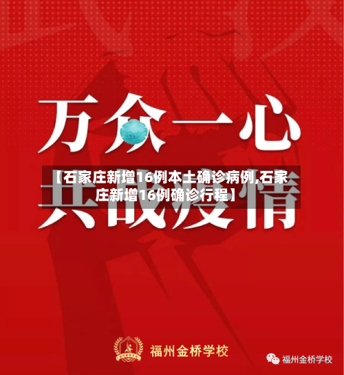 【石家庄新增16例本土确诊病例,石家庄新增16例确诊行程】-第1张图片