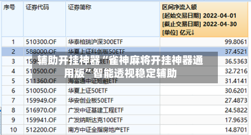 辅助开挂神器“雀神麻将开挂神器通用版”智能透视稳定辅助-第1张图片