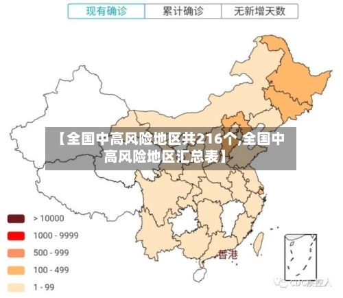 【全国中高风险地区共216个,全国中高风险地区汇总表】-第1张图片