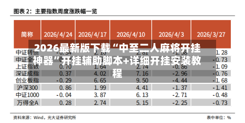 2026最新版下载“中至二人麻将开挂神器”开挂辅助脚本+详细开挂安装教程-第1张图片