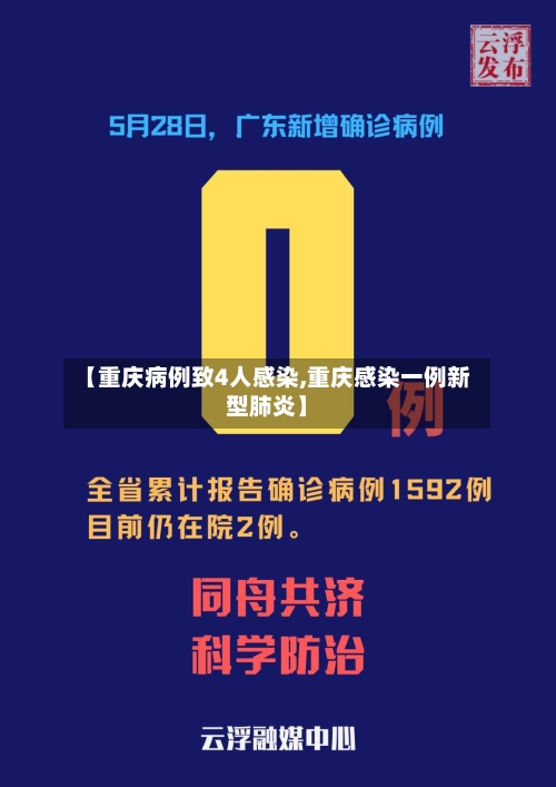 【重庆病例致4人感染,重庆感染一例新型肺炎】-第1张图片