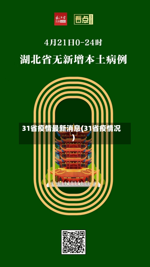31省疫情最新消息(31省疫情况)-第2张图片