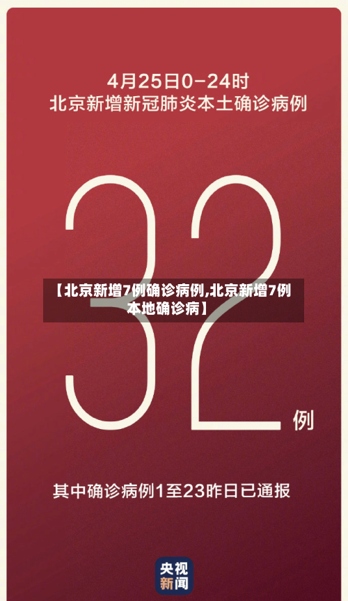 【北京新增7例确诊病例,北京新增7例本地确诊病】-第3张图片