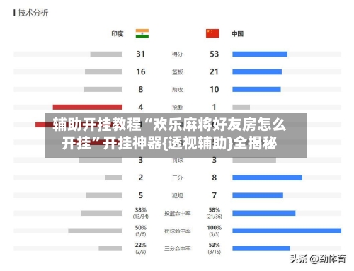 辅助开挂教程“欢乐麻将好友房怎么开挂”开挂神器{透视辅助}全揭秘-第1张图片