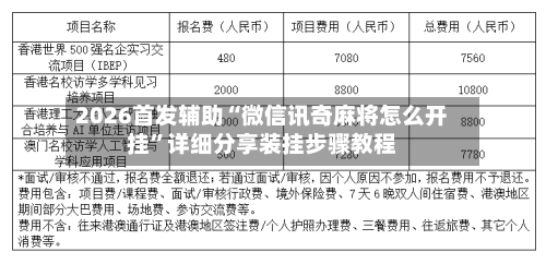 2026首发辅助“微信讯奇麻将怎么开挂	”详细分享装挂步骤教程-第2张图片