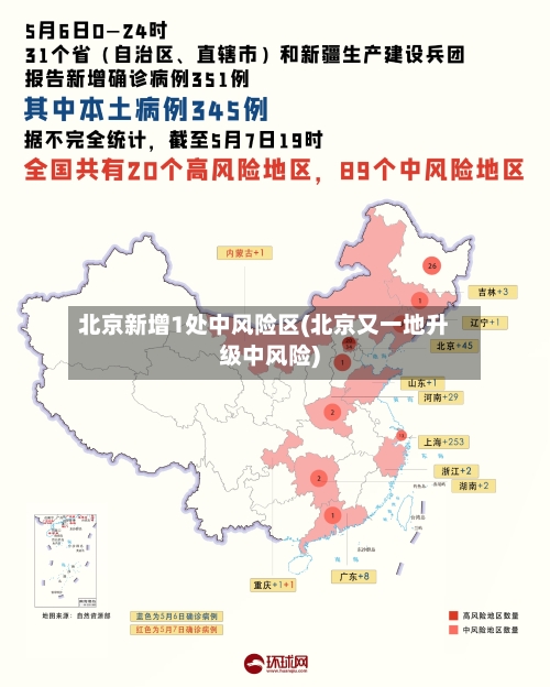 北京新增1处中风险区(北京又一地升级中风险)-第1张图片