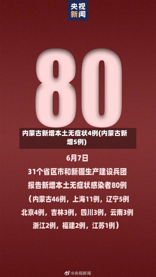 内蒙古新增本土无症状4例(内蒙古新增5例)-第1张图片