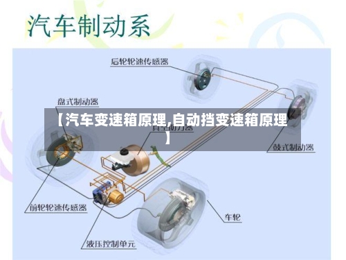【汽车变速箱原理,自动挡变速箱原理】-第3张图片
