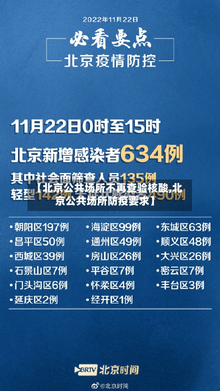 【北京公共场所不再查验核酸,北京公共场所防疫要求】-第3张图片