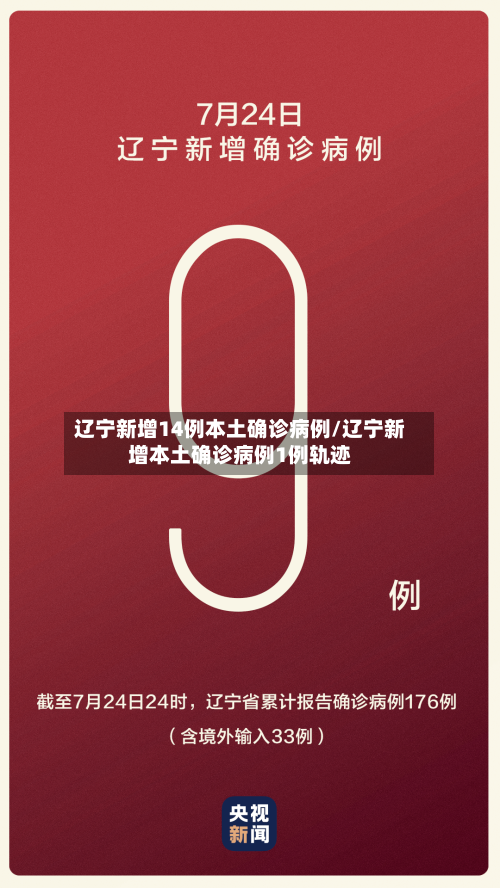 辽宁新增14例本土确诊病例/辽宁新增本土确诊病例1例轨迹-第1张图片