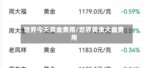 世界今天黄金费用/世界黄金大盘费用-第2张图片