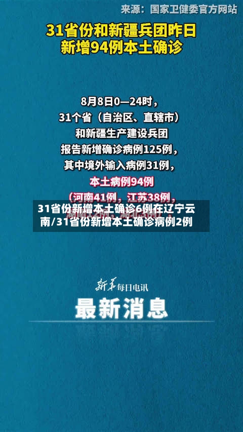 31省份新增本土确诊6例在辽宁云南/31省份新增本土确诊病例2例-第2张图片