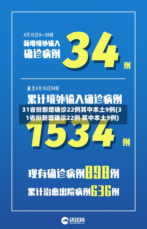31省份新增确诊22例其中本土9例(31省份新增确诊22例 其中本土9例)-第3张图片