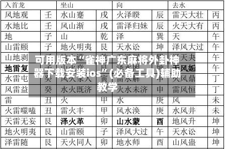可用版本“雀神广东麻将外卦神器下载安装ios	”(必备工具)辅助教学-第1张图片