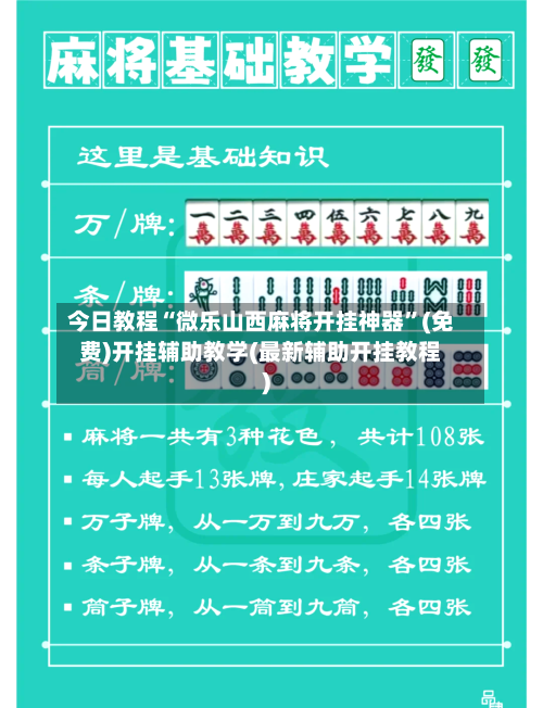 今日教程“微乐山西麻将开挂神器”(免费)开挂辅助教学(最新辅助开挂教程)-第3张图片
