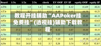 教程开挂辅助“AAPoker挂免费挂”(透视挂)辅助下载教程-第3张图片