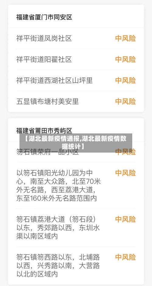 【湖北最新疫情通报,湖北最新疫情数据统计】-第2张图片