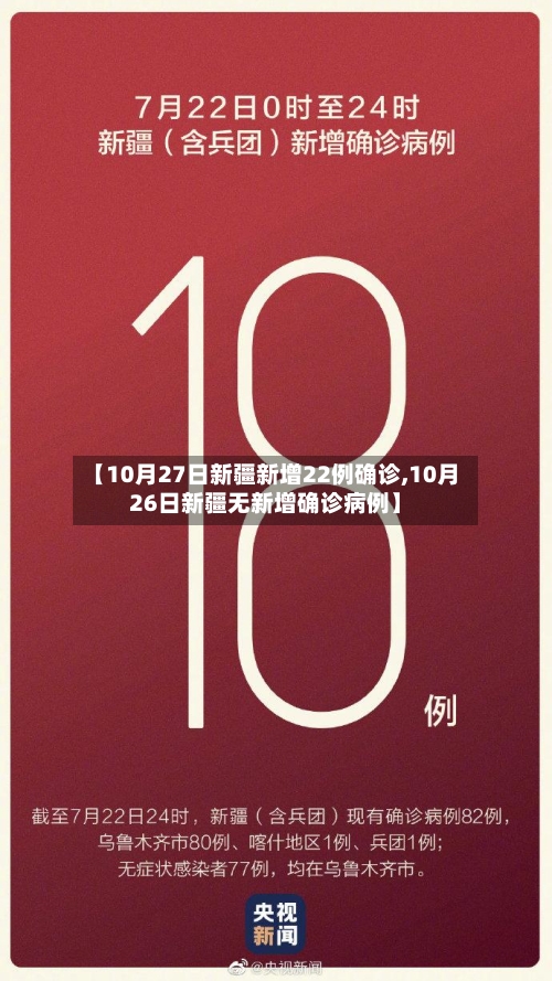 【10月27日新疆新增22例确诊,10月26日新疆无新增确诊病例】-第1张图片