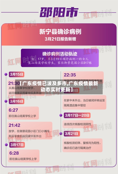 【广东疫情已波及多市,广东疫情最新动态实时更新】-第1张图片