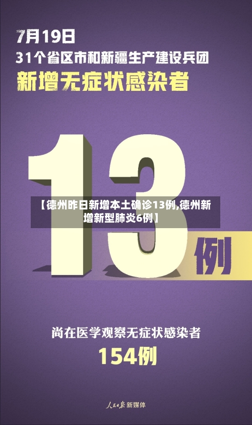 【德州昨日新增本土确诊13例,德州新增新型肺炎6例】-第1张图片