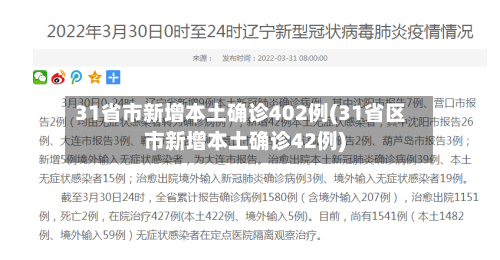 31省市新增本土确诊402例(31省区市新增本土确诊42例)-第1张图片