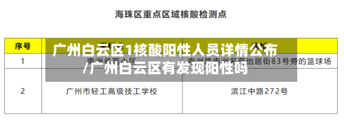 广州白云区1核酸阳性人员详情公布/广州白云区有发现阳性吗-第2张图片