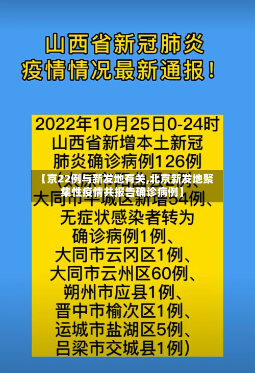 【京22例与新发地有关,北京新发地聚集性疫情共报告确诊病例】-第1张图片
