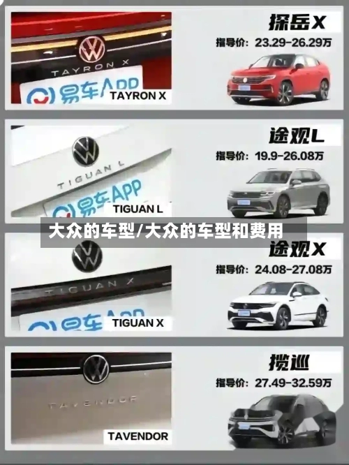 大众的车型/大众的车型和费用-第2张图片