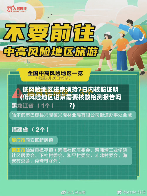 低风险地区进京须持7日内核酸证明(低风险地区进京需要核酸检测报告吗?)-第1张图片