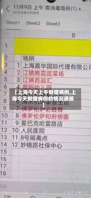 【上海今天上午新增病例,上海今天新增病例的情况通报】-第1张图片