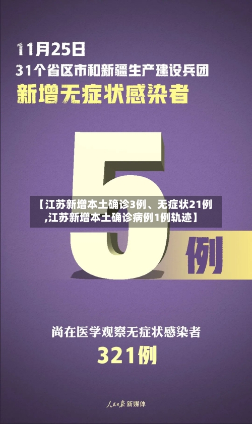 【江苏新增本土确诊3例、无症状21例,江苏新增本土确诊病例1例轨迹】-第3张图片