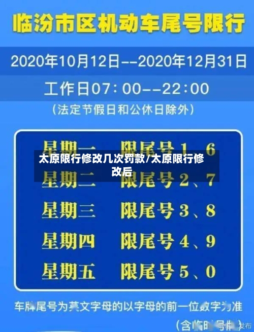 太原限行修改几次罚款/太原限行修改后-第2张图片